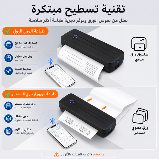 طابعة VEVOR الحرارية المحمولة - بطارية 2600 مللي أمبير، دقة 300 نقطة في البوصة، طابعة بلوتوث محمولة بدون حبر لورق حراري A4 وA5 و8.5 × 11 بوصة، متوافقة مع أنظمة iOS وAndroid وأجهزة الكمبيوتر المحمولة، للاستخدام في السفر والمكتب والمنزل